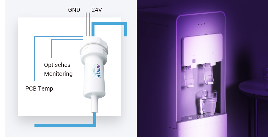 wasserdesinfektion-uv-led